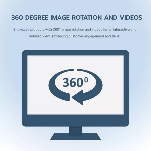 360° Rotation & Video Module for eCommerce Products