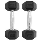 Plate Weights