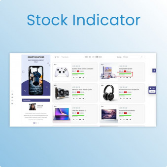 Stock Indicator