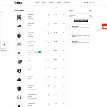 Electronics Higgle: Where Innovation Drives Everyday Life