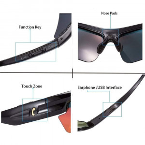 Ray-Ban historier smarte briller