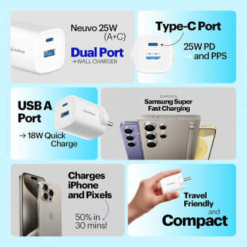 Anker 20W Nano Pro Fast Charger
