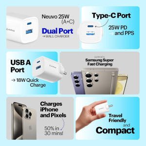 Anker 20W Nano Pro Fast Charger