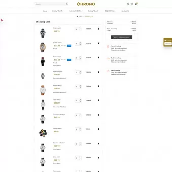 ChronoMode: Fashion and Function in Every Tick