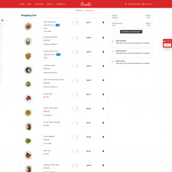 Cookt - Innovative Templates for Food Retail