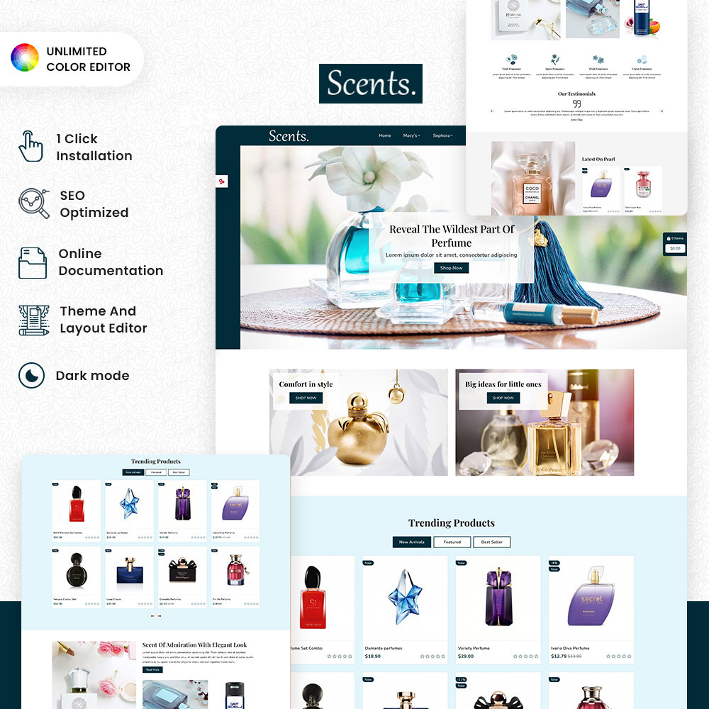 Sents - Capturing Moments of Pure Luxury Sents - Capturing Moments of Pure Luxury
