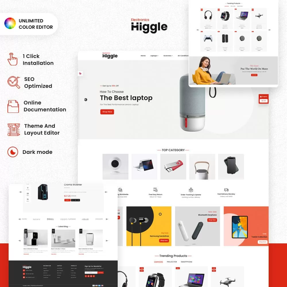 Electronics Higgle: Where Innovation Drives Everyday Life