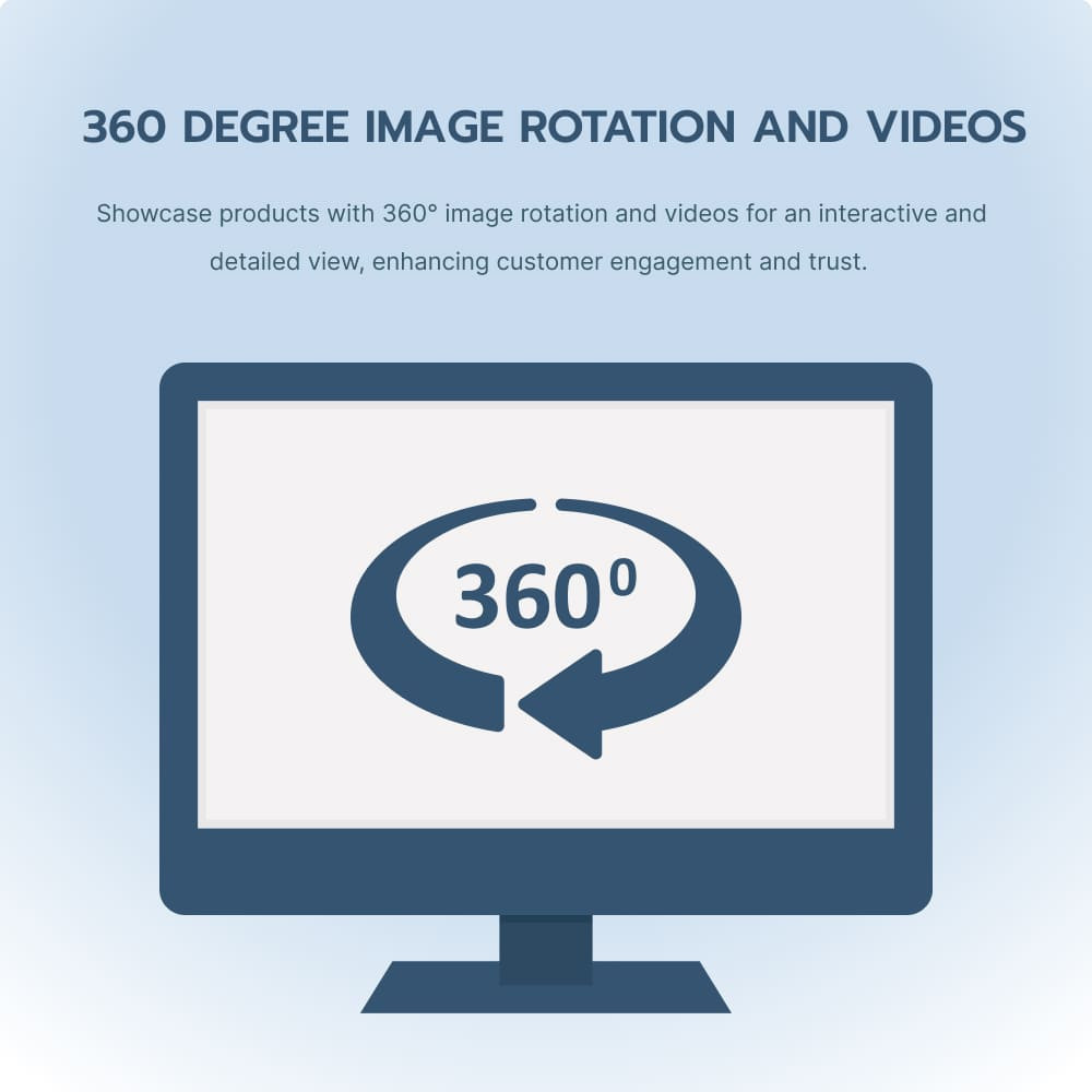 360 degree image rotation and videos 360 degree image rotation and videos