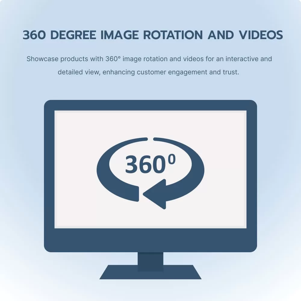 360 degree image rotation and videos