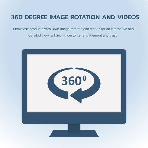 360 degree image rotation and videos