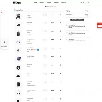 Electronics Higgle: Where Innovation Drives Everyday Life