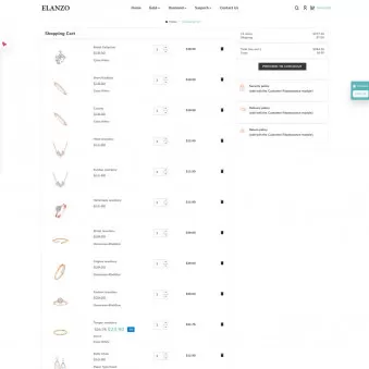 Elanzo Jewelry for Generations to Admire